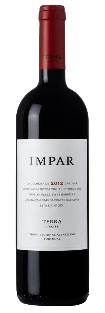2015 IMPAR